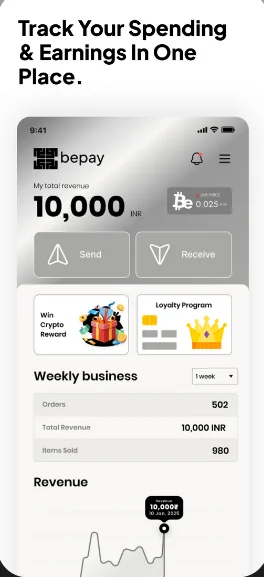 BePay Client dashboard tracking total revenue, weekly orders, and items sold